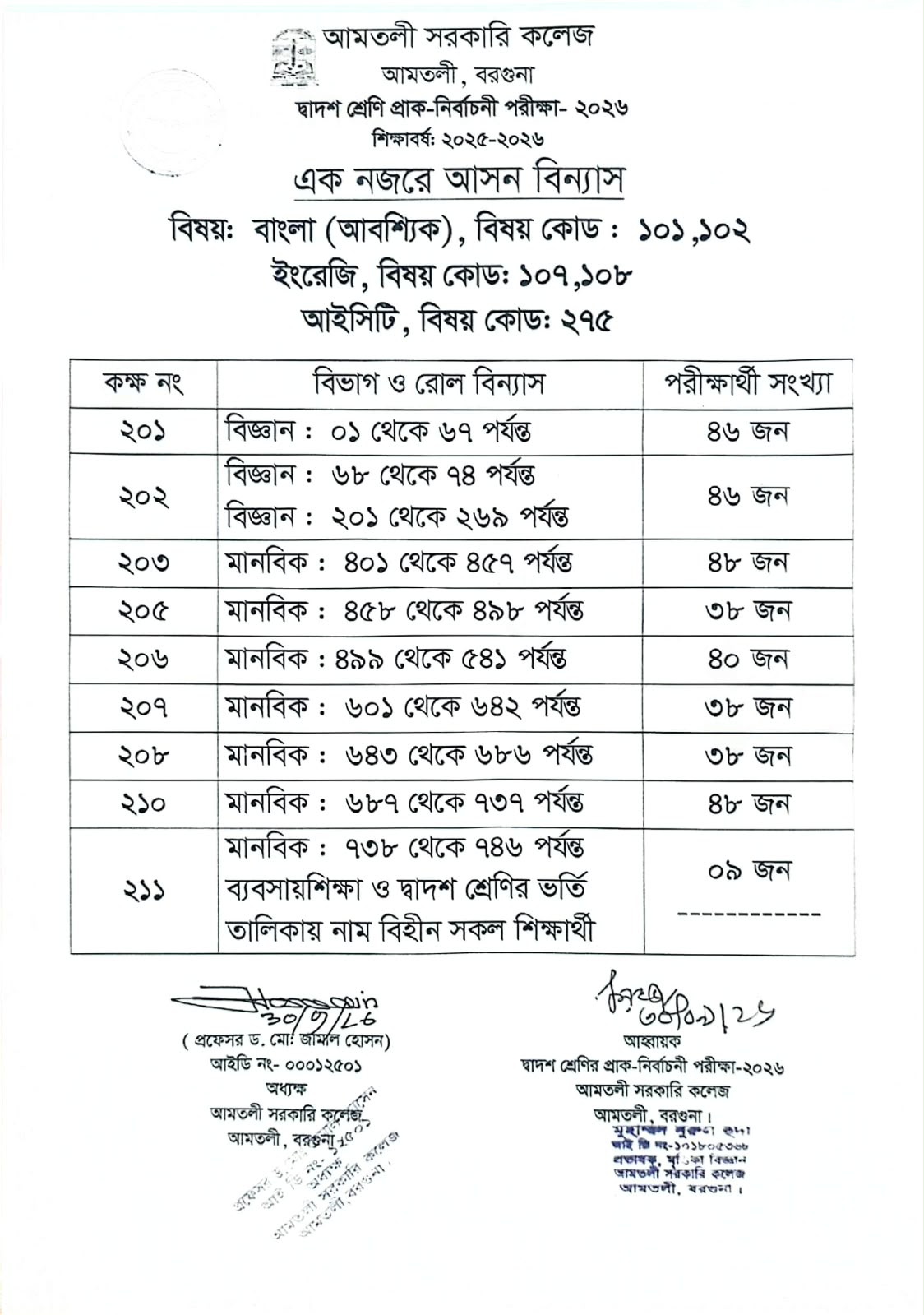 দ্বাদশ শ্রেণির প্রাক-নির্বাচনী পরীক্ষার একনজরে আসন বিন্যাস