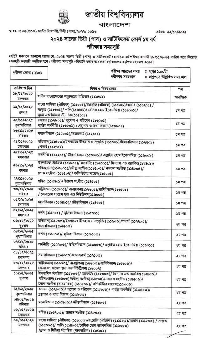 ২০২৪ সালের ডিগ্রি ১ম বর্ষ(২০২৩-২৪) পরীক্ষার সময়সূচি ।পরীক্ষাসমূহ শুরু হবে ১৮/১১/২০২৫ তারিখ থেকে। পরীক্ষাসমূহ প্রতিদিন দুপুর ১:০০টা থেকে শুরু হবে।