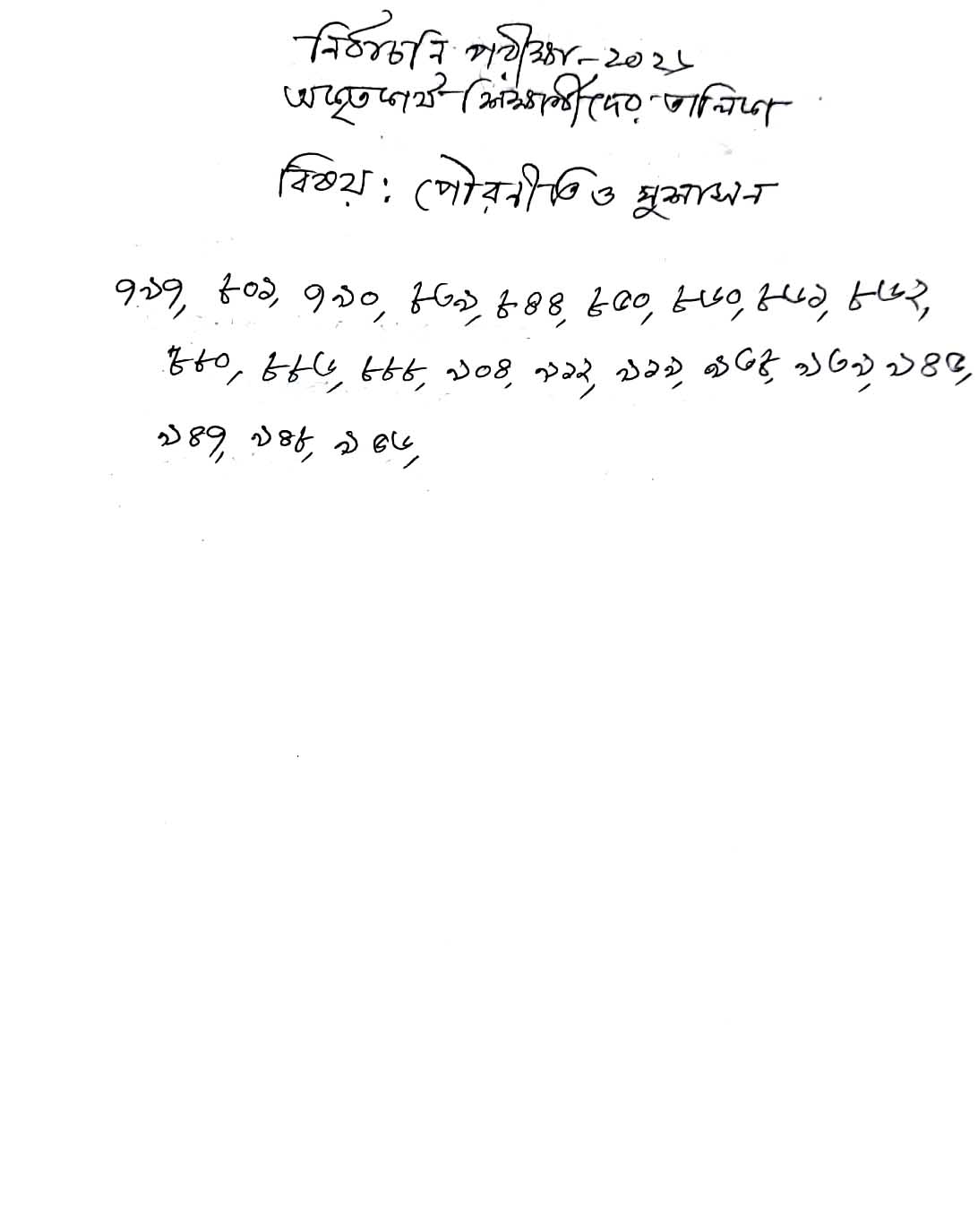 নির্বাচনি পরীক্ষা-২০২৬  পৌরনীতি ও সুশাসন বিষয়ে অকৃতকার্য শিক্ষার্থীর রোল নম্বর