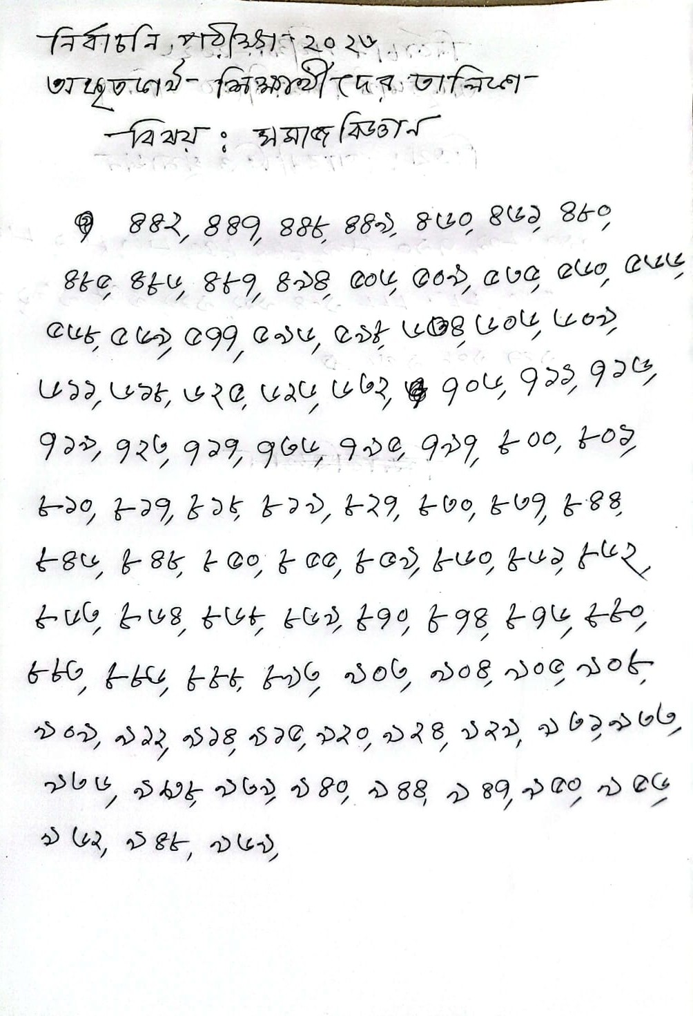 নির্বাচনি পরীক্ষা-২০২৬ সমাজবিজ্ঞান বিষয়ে অকৃতকার্য শিক্ষার্থীর রোল নম্বর