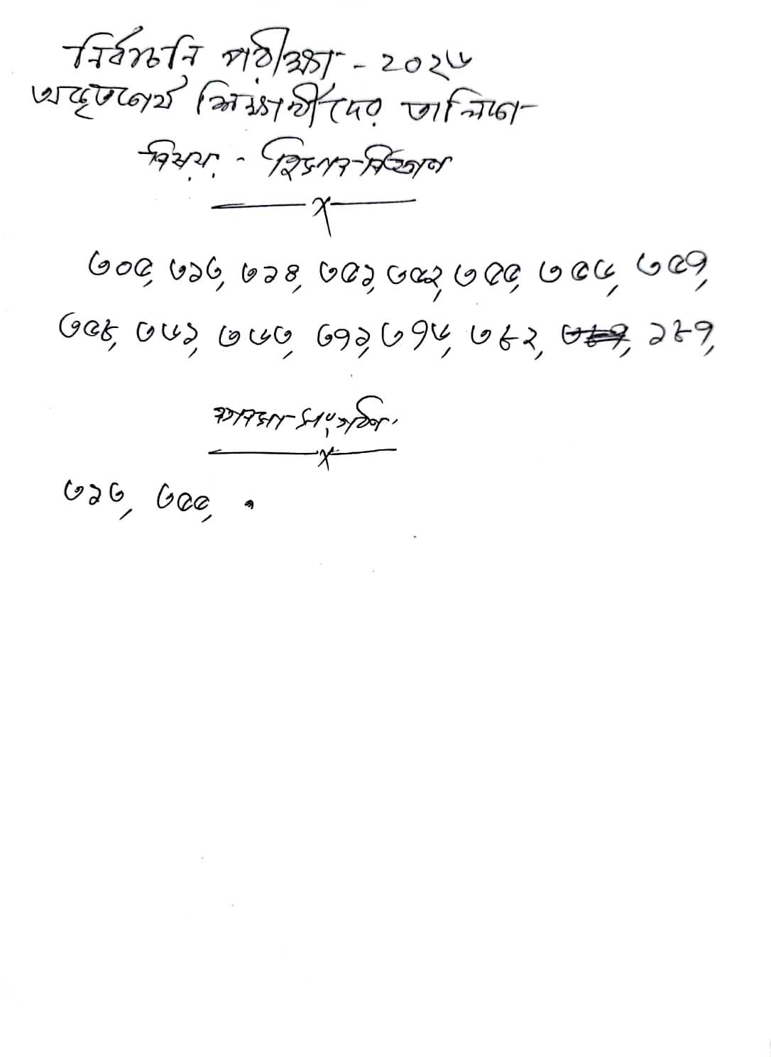 নির্বাচনি পরীক্ষা-২০২৬ হিসাববিজ্ঞান ও ব্যবসায় সংগঠন ও ব্যবস্থাপনা বিষয়ে অকৃতকার্য শিক্ষার্থীর রোল নম্বর